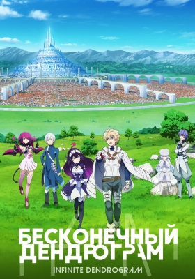 Бесконечный Дендрограм / Infinite Dendrogram